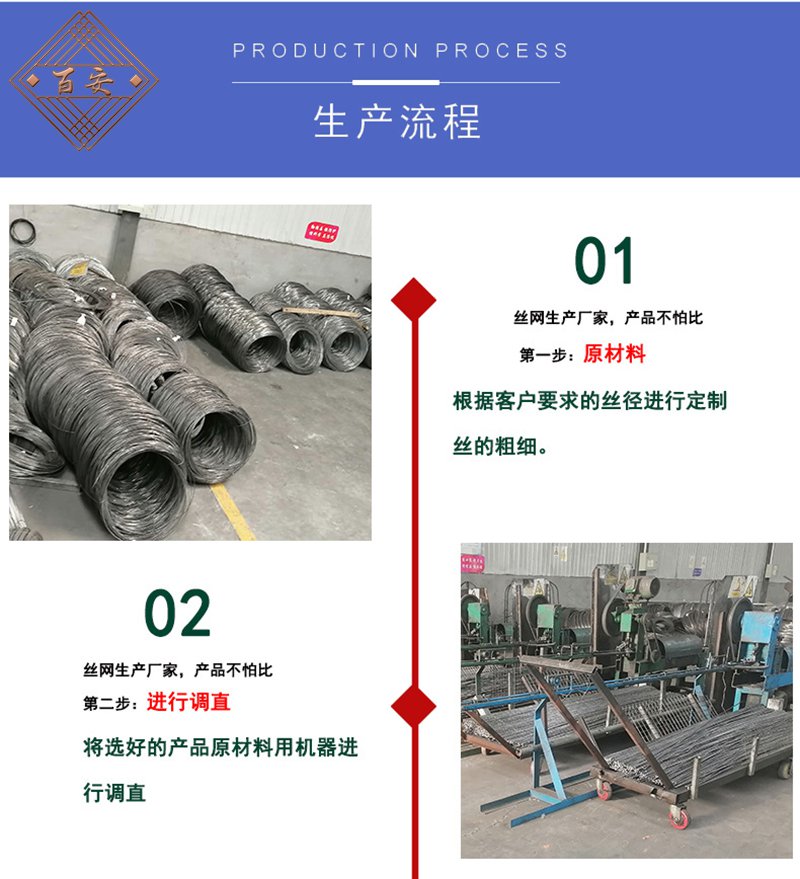 建筑网片